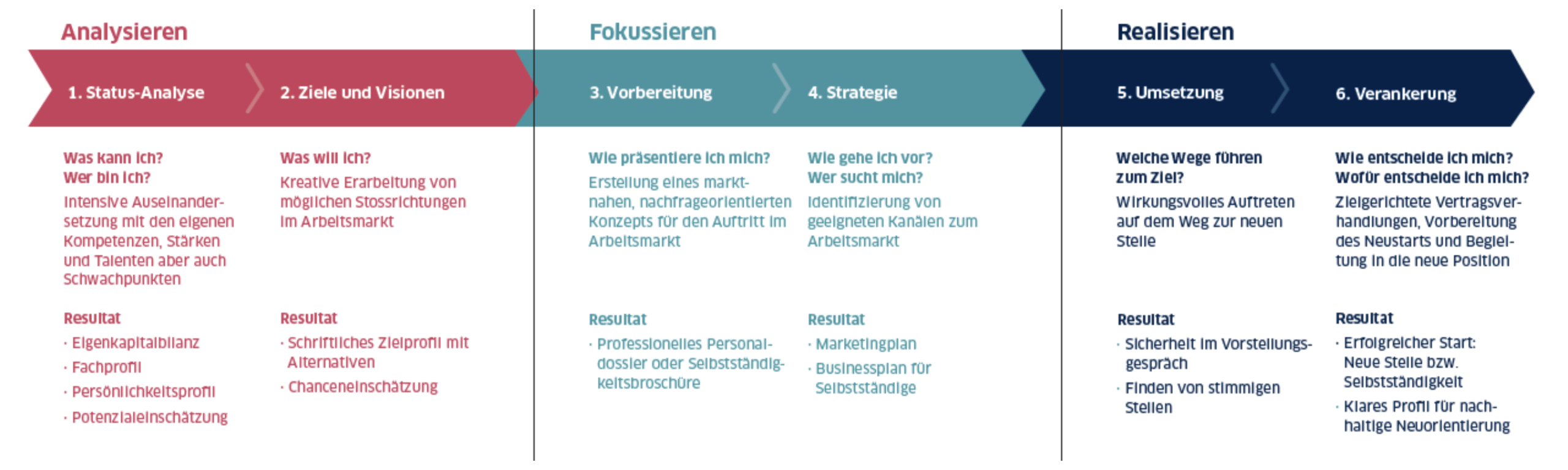 https://www.grassgroup.ch/wp-content/uploads/2026/01/Screenshot-2026-01-23-at-11.07.41-AM-scaled.png